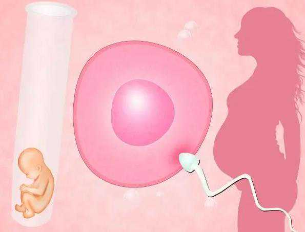 35岁多囊卵巢患者在泰国试管移植第七天成功验孕的经验分享